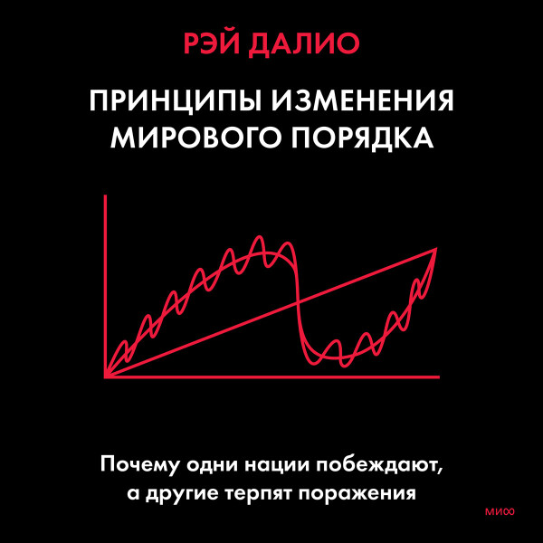 Принципы изменения мирового порядка